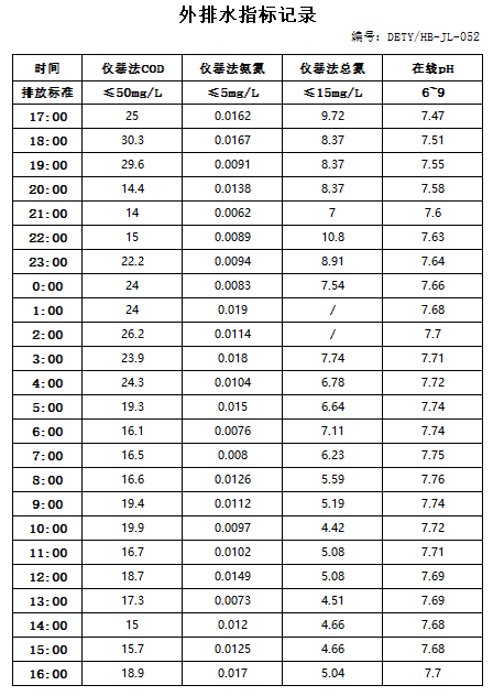 11.4排水.jpg