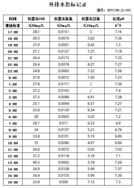 11.6排水.jpg