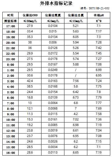 11.11排水.jpg