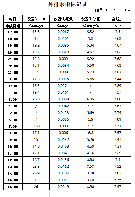 11.14排水.jpg