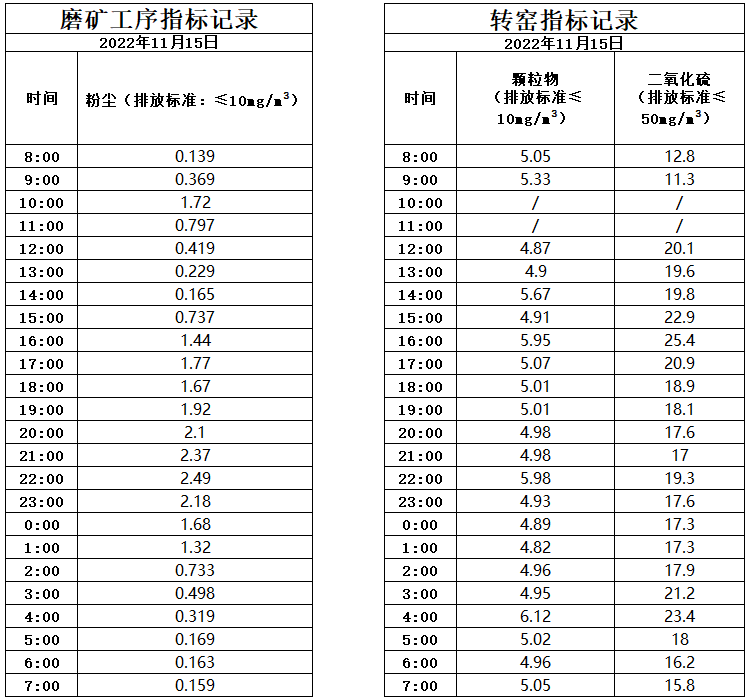 11.15煙氣.jpg