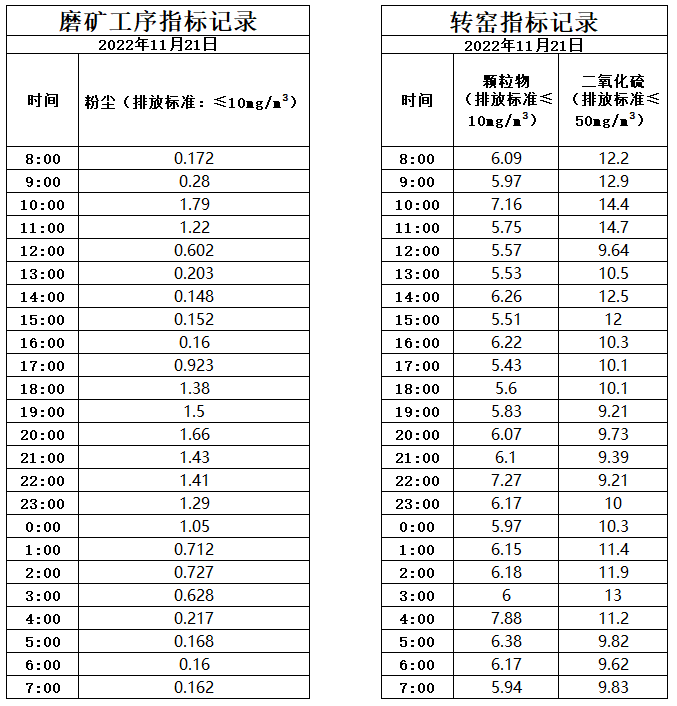 11.21煙氣.jpg