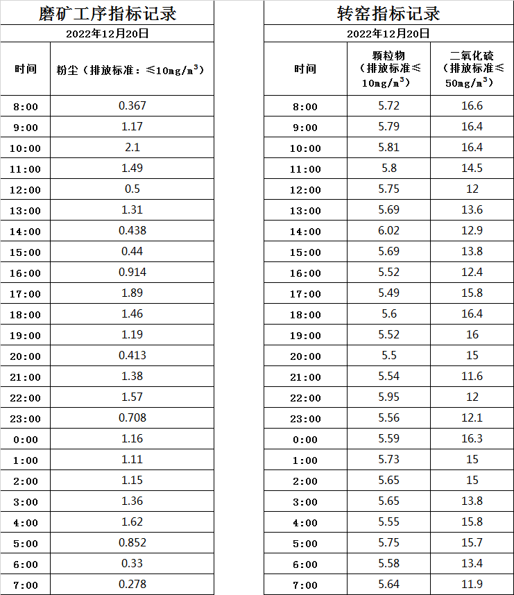 12.20煙氣.jpg
