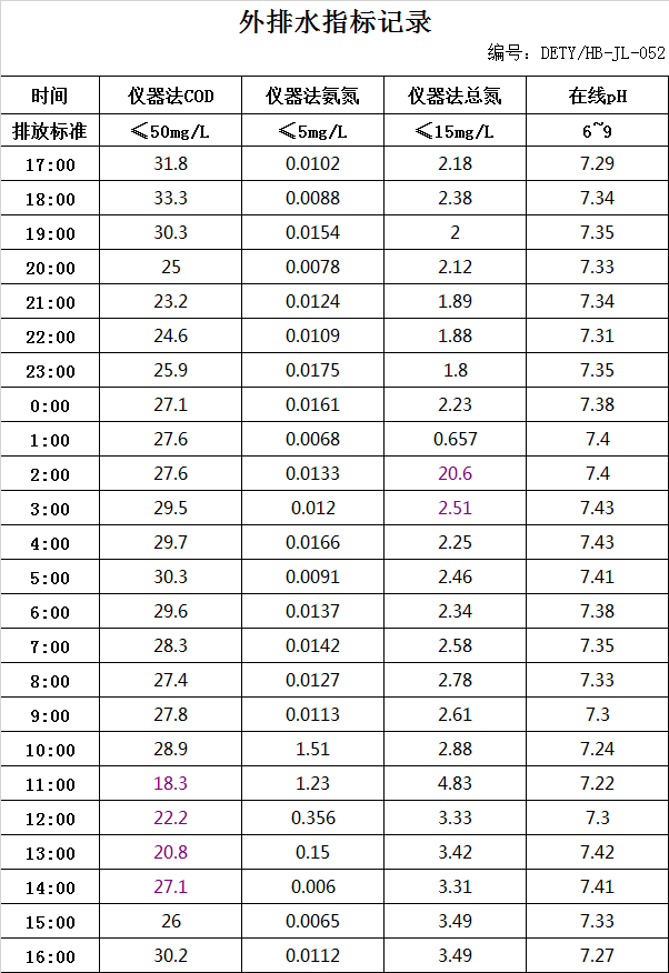 12.20排水.jpg