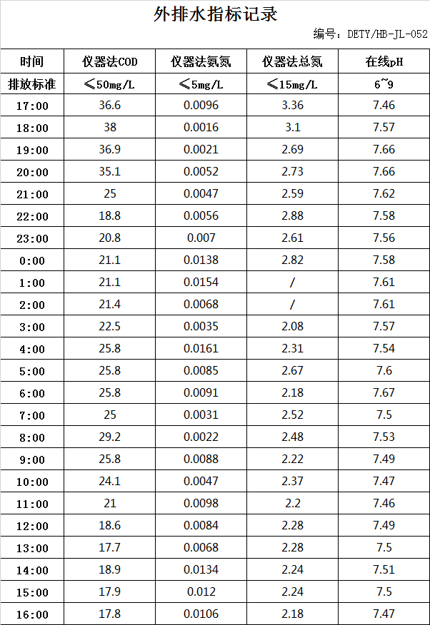 1.6排水.jpg
