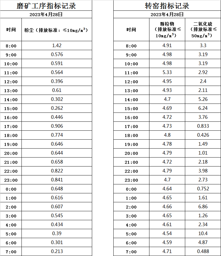 4.28煙氣.jpg